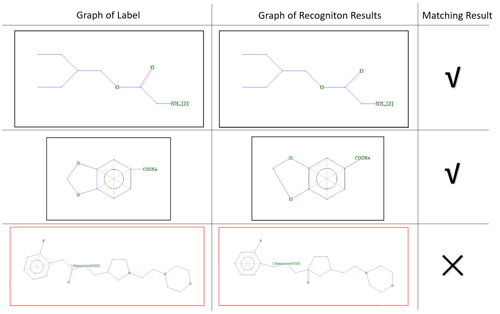 Schematic Diagram