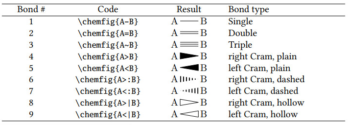 Schematic Diagram