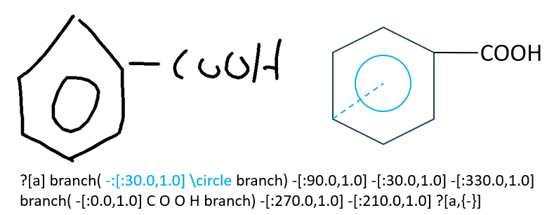 Schematic Diagram